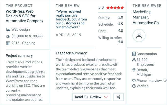 Clutch Marketing Review for Trademark Productions